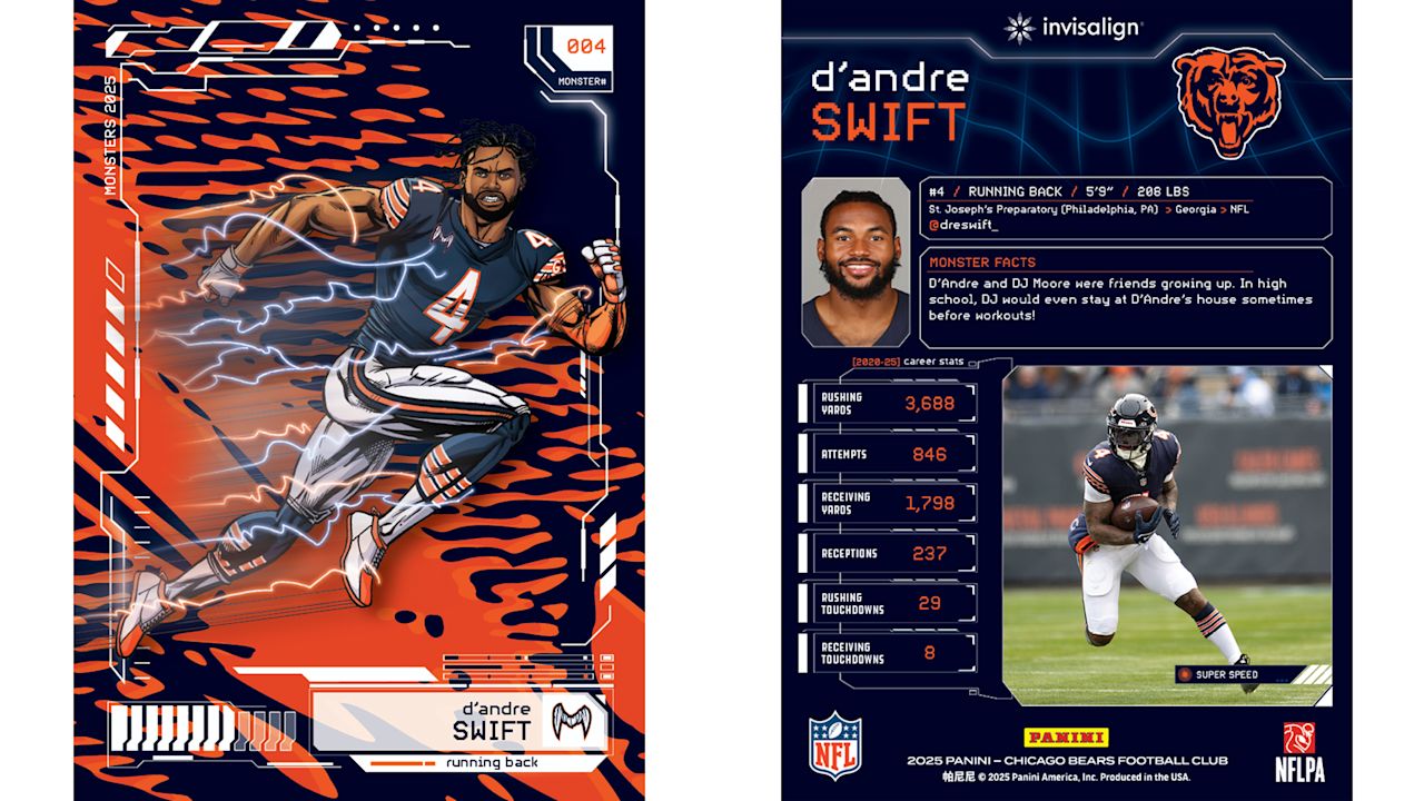 2025 of Monsters of the Midway Trading Cards