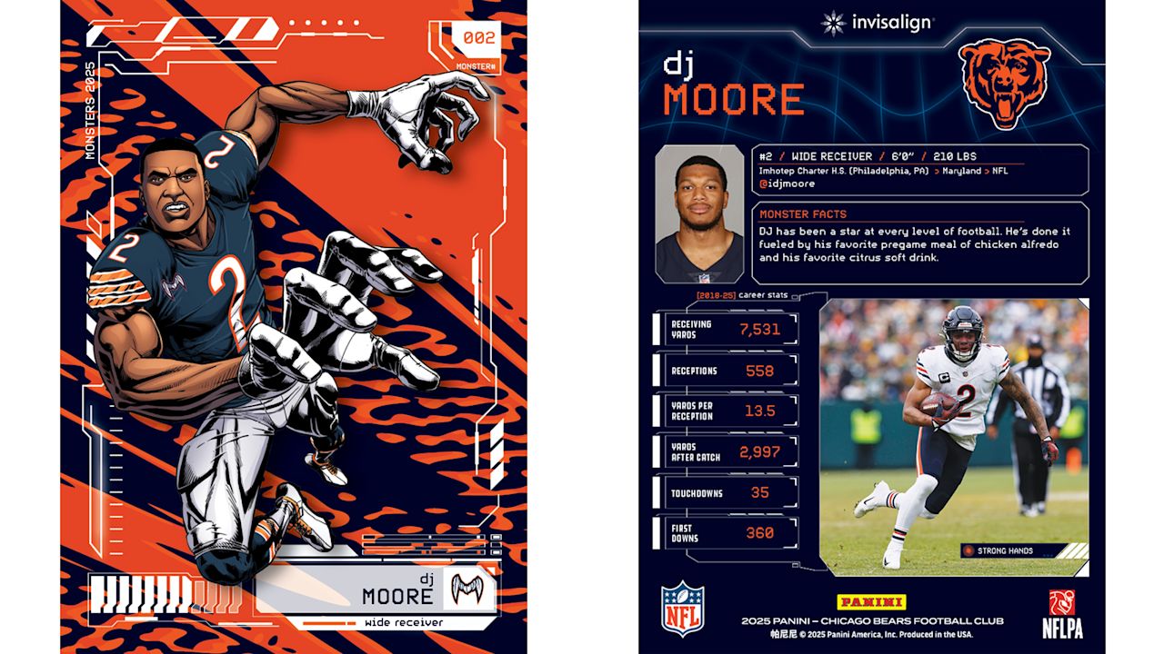 2025 of Monsters of the Midway Trading Cards