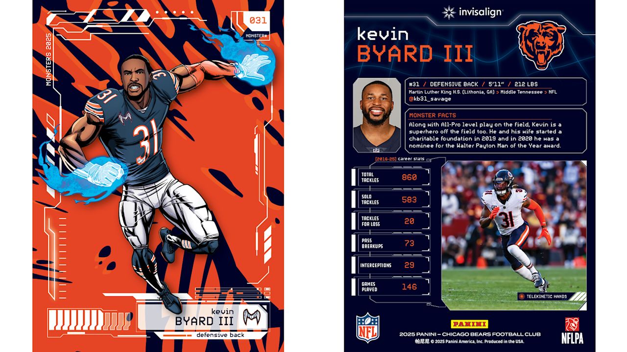 2025 of Monsters of the Midway Trading Cards