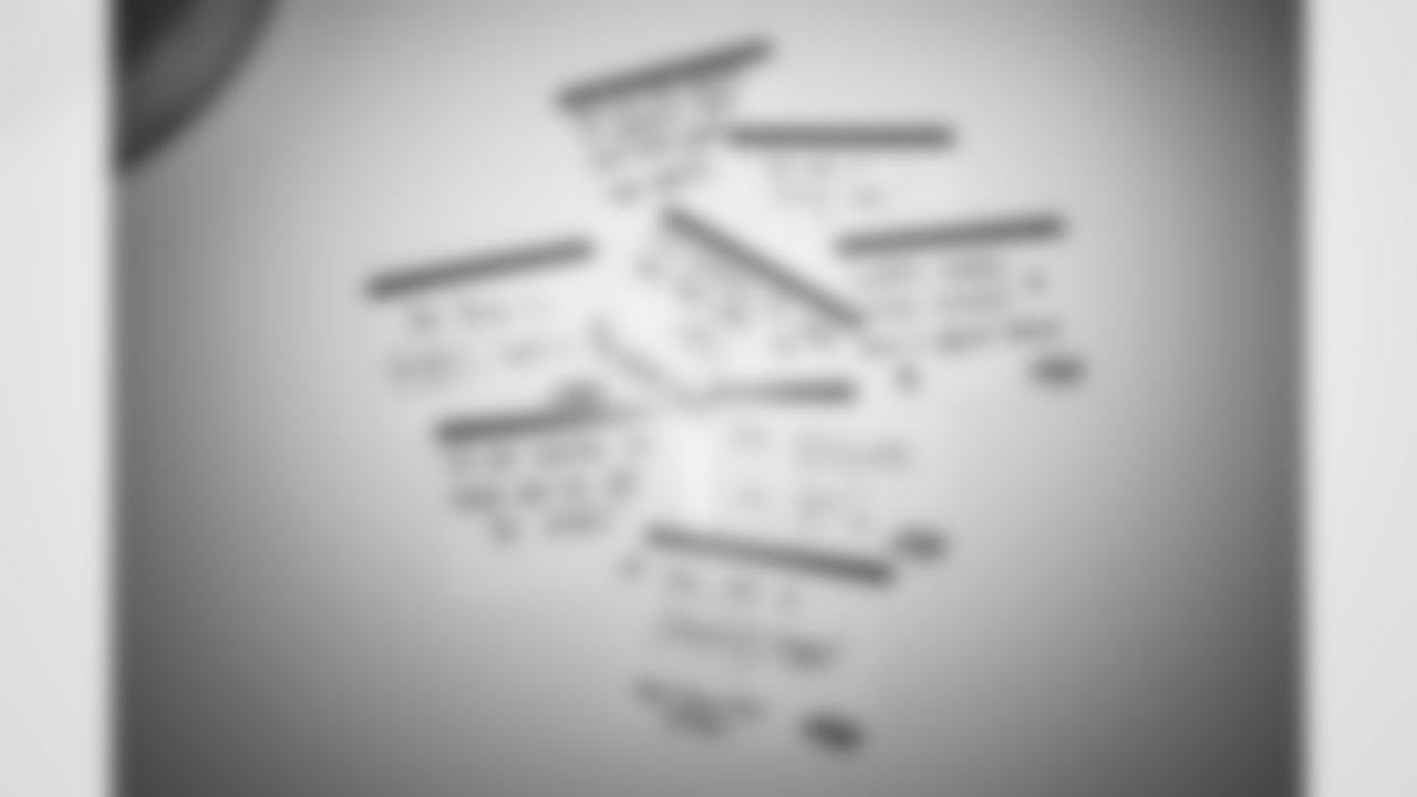 National Girls and Women in Sports Day, February 04, 2026 at Buffalo Bills Training Center.