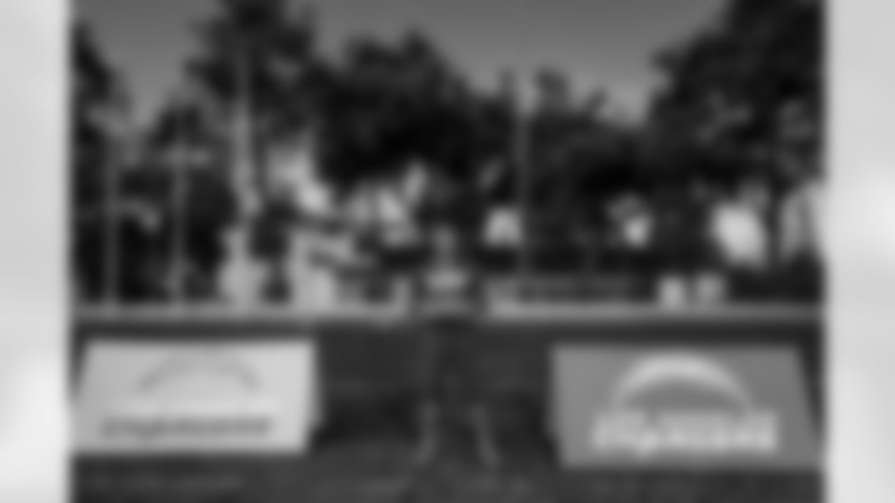 Check out the Chargers Flag Football Camp from February 5, 2025 in Northern Greece