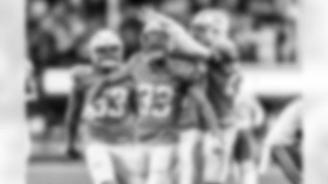 The Los Angeles Chargers play the Kansas City Chiefs on Sunday, January 7, 2024 at SoFi Stadium in Inglewood, CA.
[FINAL SCORE: KC 13 - LAC 12]