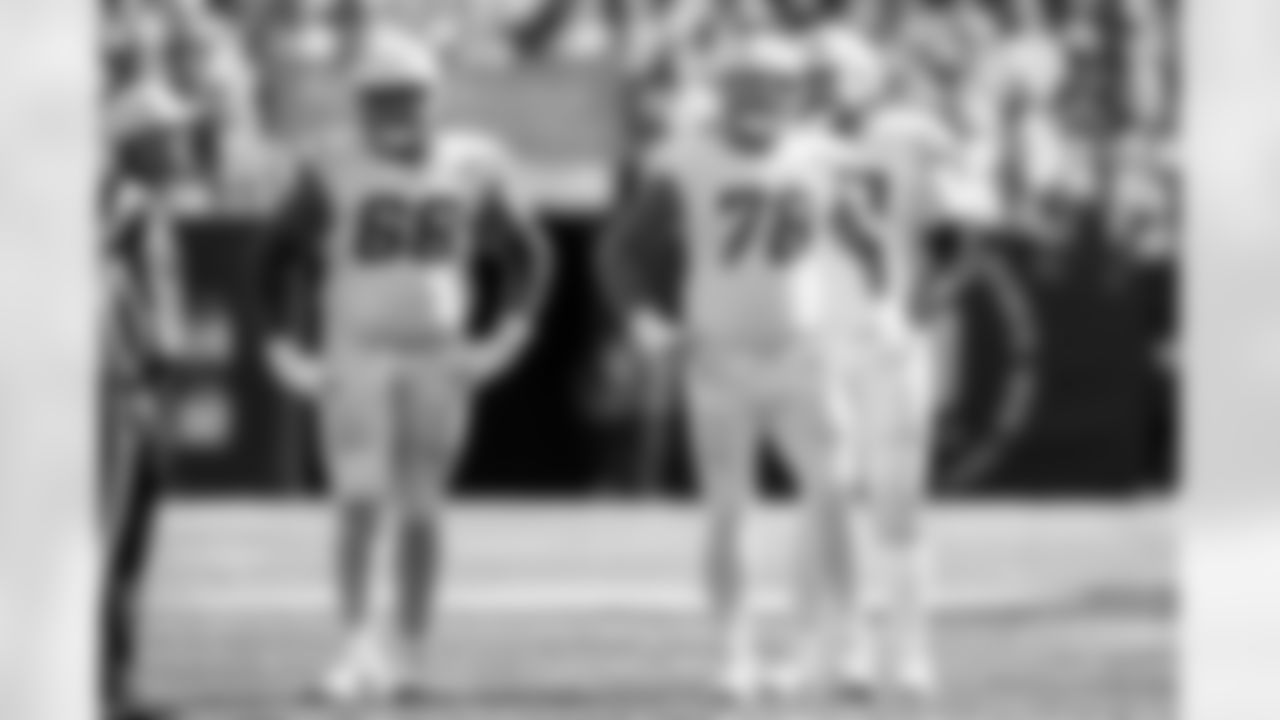 Take a look at the best photos of Chargers 2026 free agent Andre James