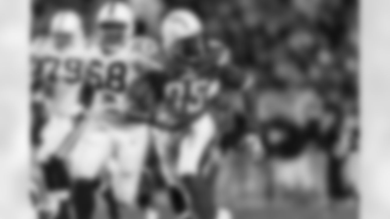 Relive the Chargers' postseason appearances through images from playoff games, highlighting the moments that defined the team in the NFL playoffs.