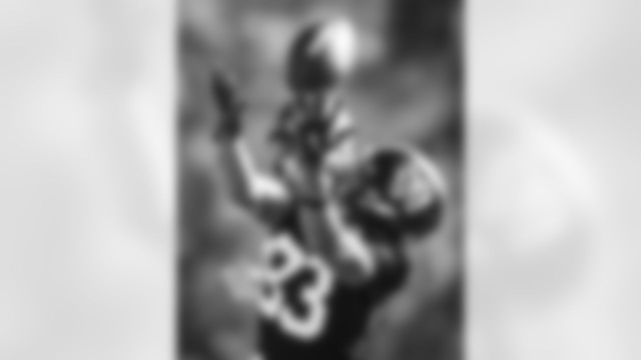 11062025 WK10 Practice17609