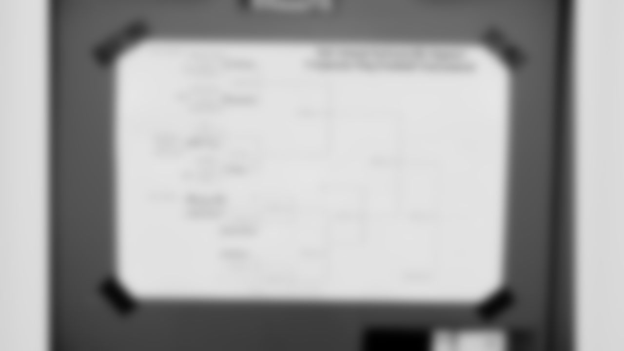 Jacksonville, Fla. — 2025 Jaguars Corporate Flag Football Tournament at the Miller Electric Center on October 18, 2025.