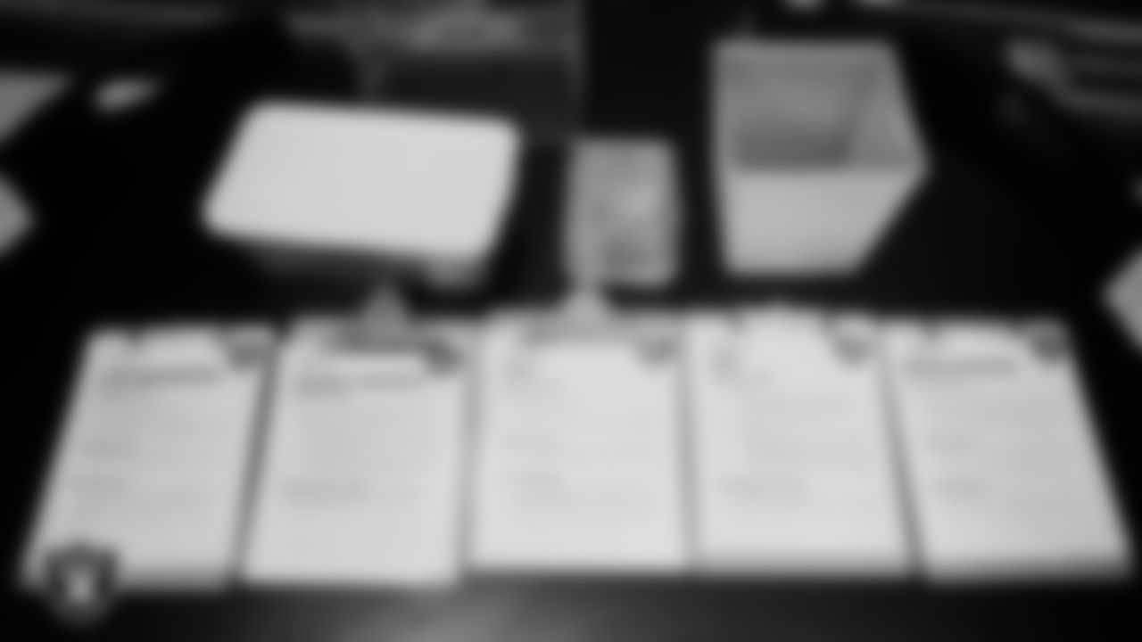 Las Vegas Raiders business position outlines for a work simulation at Betty's Junior Achievement BizTown.