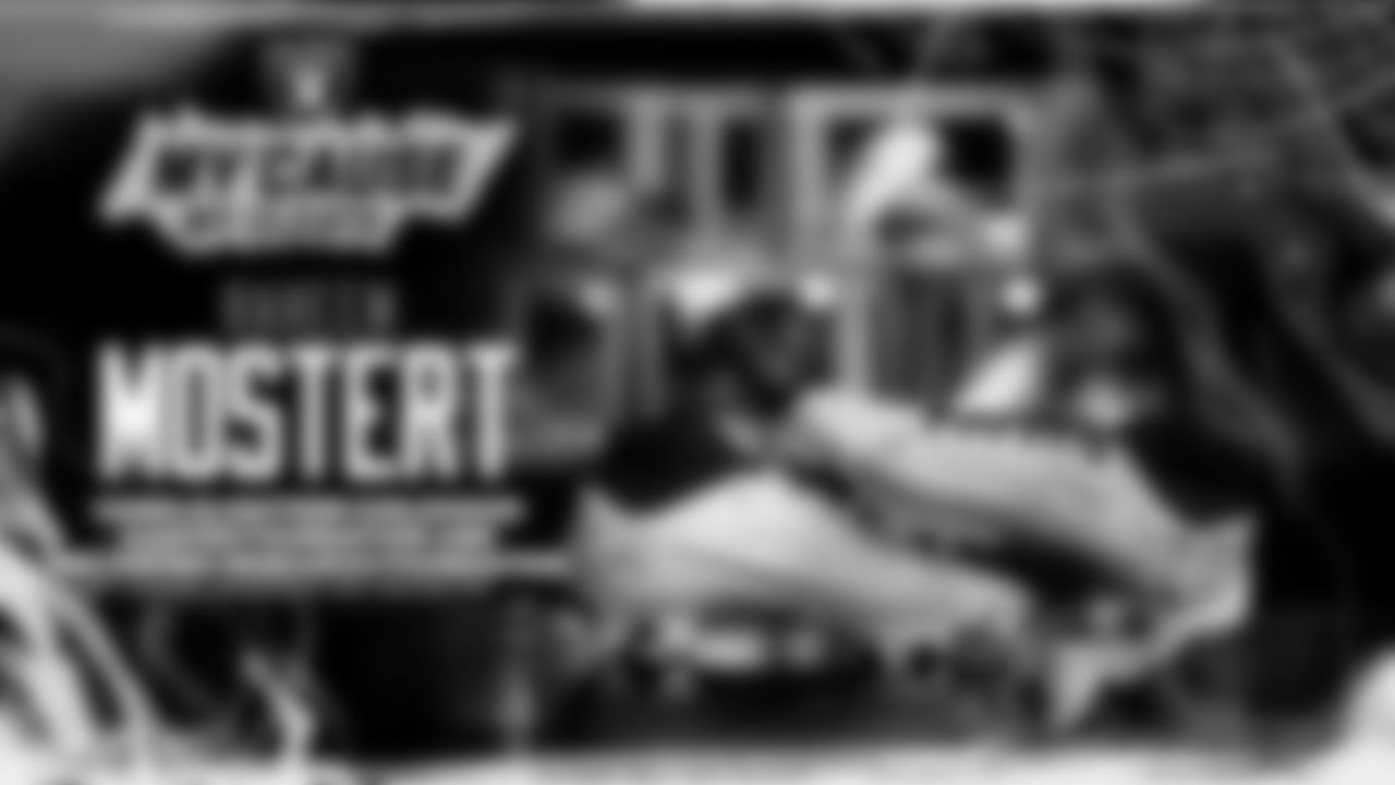 RB Raheem Mostert

Candlelighers Childhood Cancer Foundation and Melanoma Research Foundation