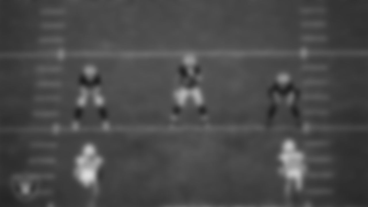 Las Vegas Raiders wide receiver Jack Bech (18), wide receiver Alex Bachman (81) and safety Chris Smith II (29) line up before a kickoff during the regular season home game against the Los Angeles Chargers at Allegiant Stadium.