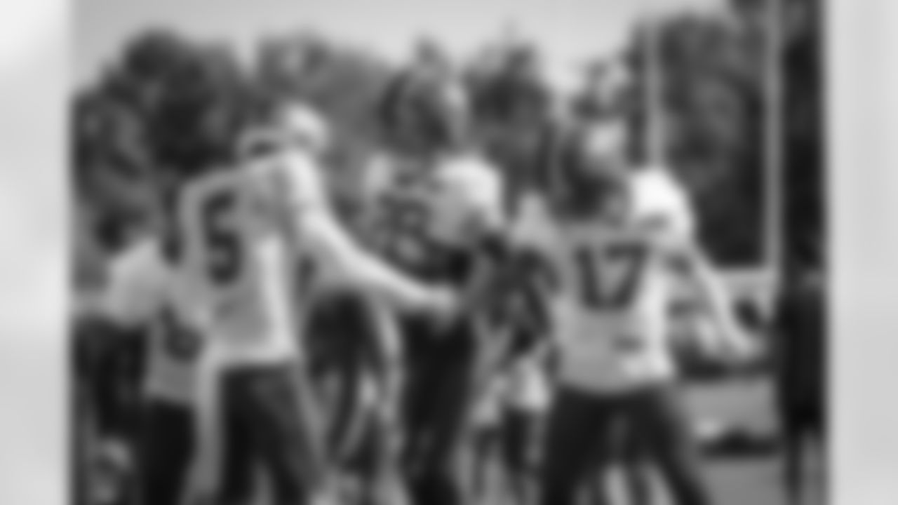 08132024 Practice 0198
