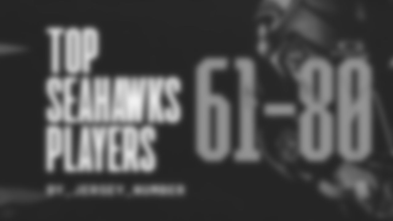_Top Seahawks Players by Number Thumbnail-16x9-web-4