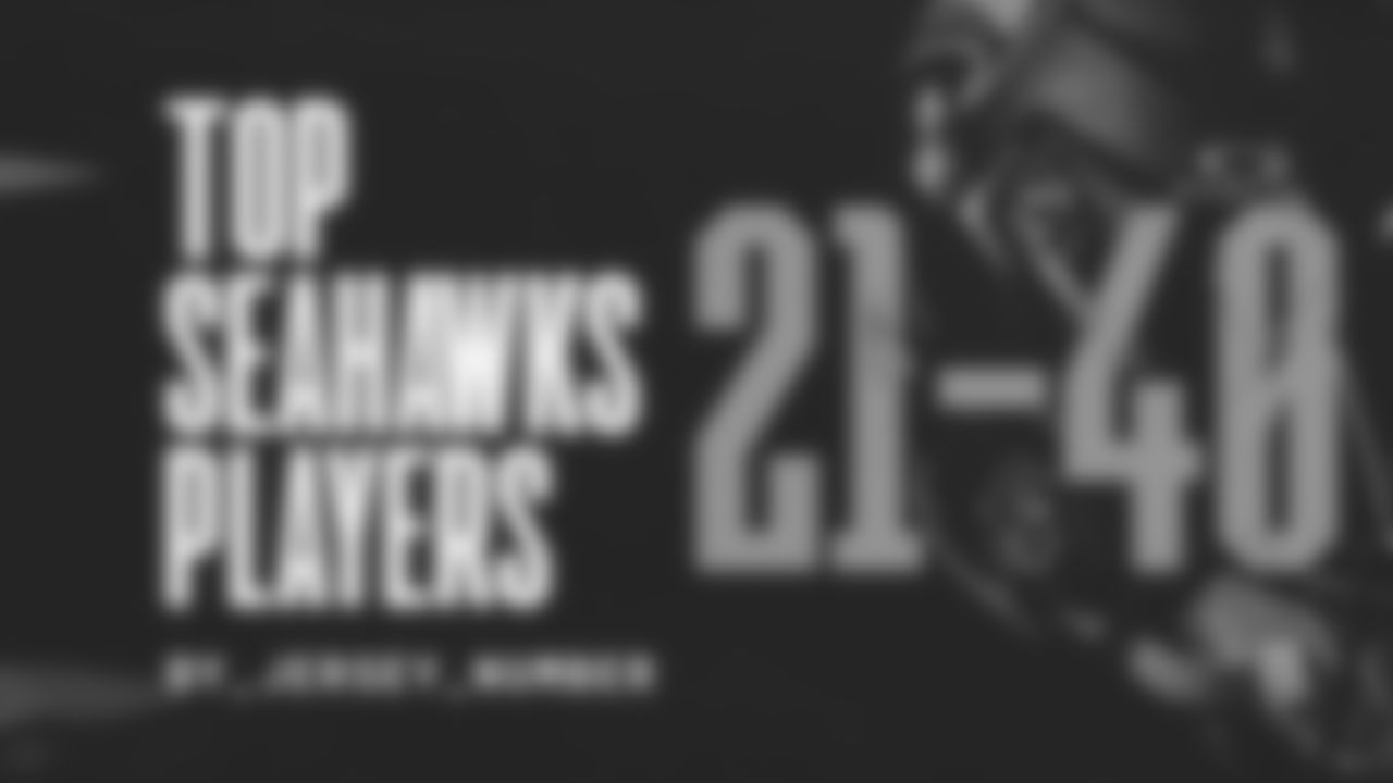 _Top Seahawks Players by Number Thumbnail-16x9-web-2