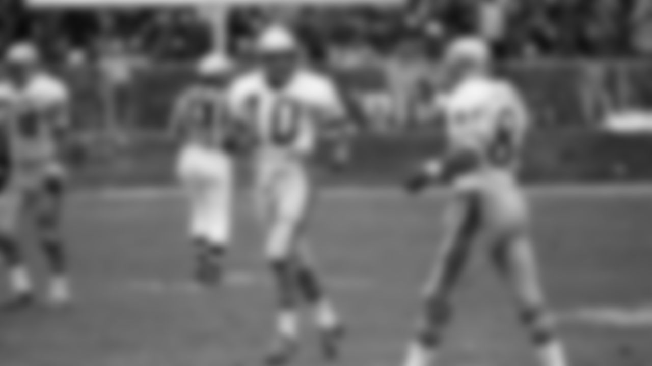QB Jim Zorn 1976-1984