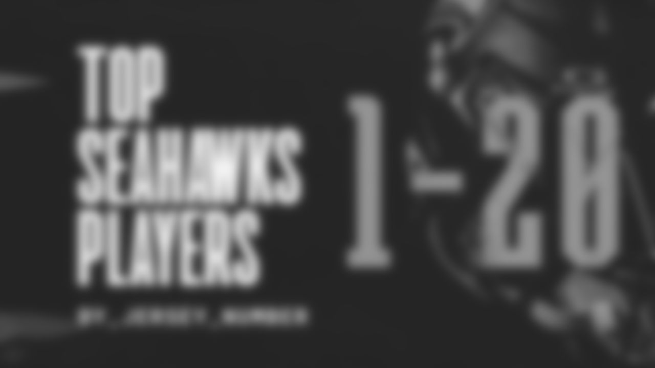 _Top Seahawks Players by Number Thumbnail-16x9-1