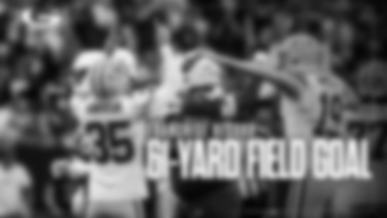 Week7-fieldgoalGallery