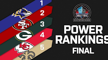 image: News NFL Final Regular Season Power Rankings: Playoff Picture SetFinalPR600TW