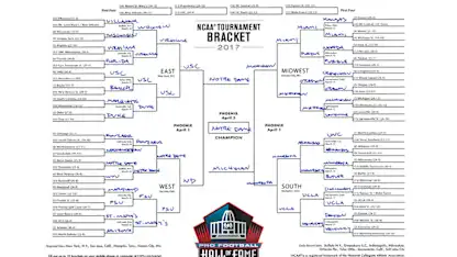image: News NCAA Basketball HOF BracketHOFbracket2017[1]