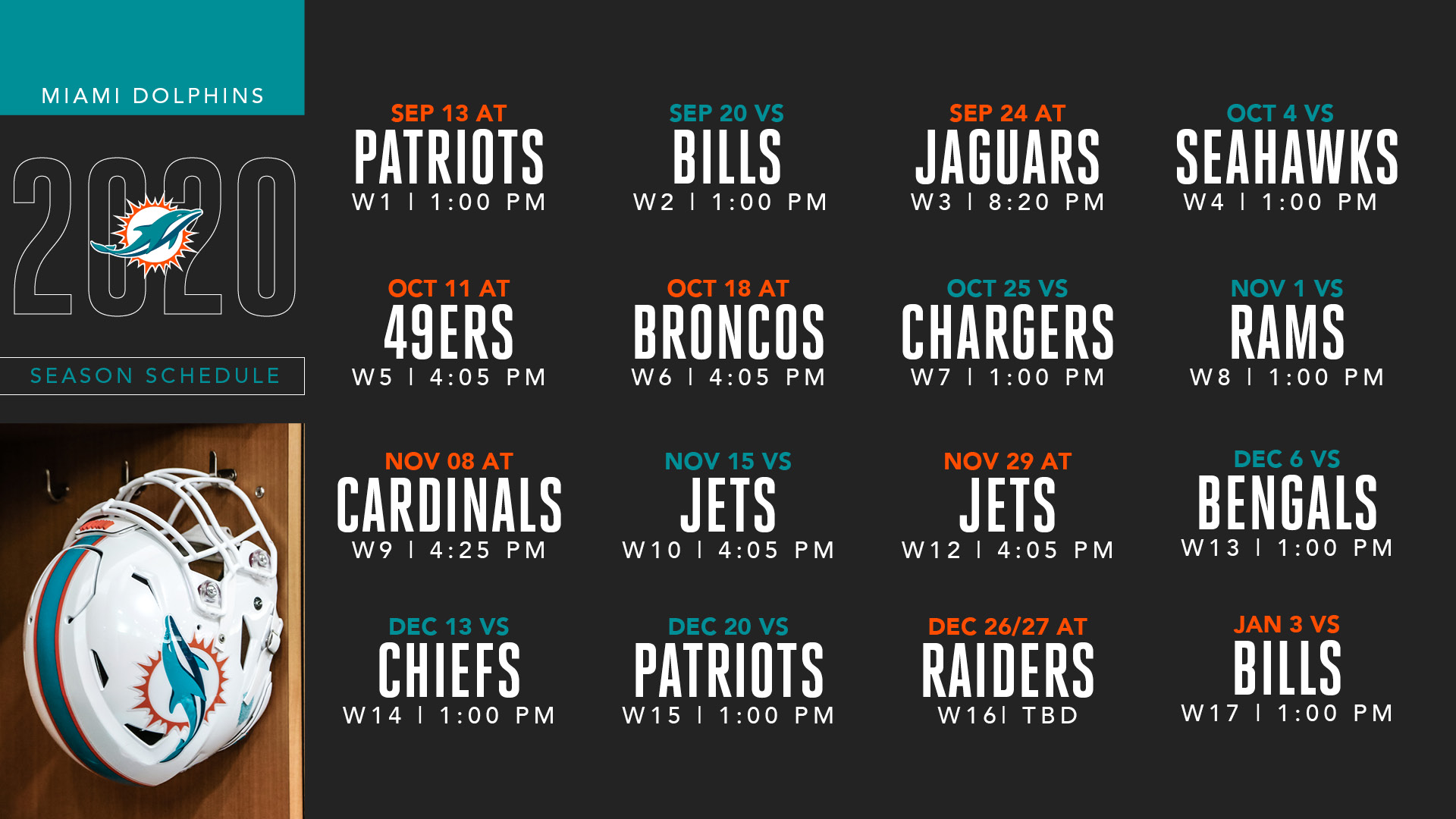 Miami Dolphins 2020 Schedule Wallpaper / NFL Jersey Wallpapers in 2020