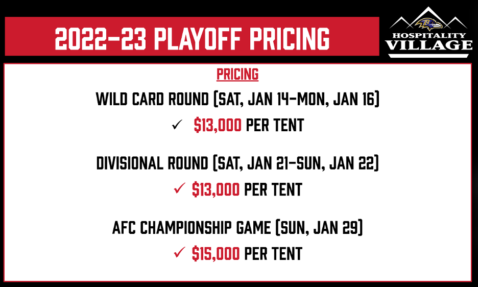 price of afc championship tickets