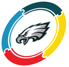Eagles Autism Challenge