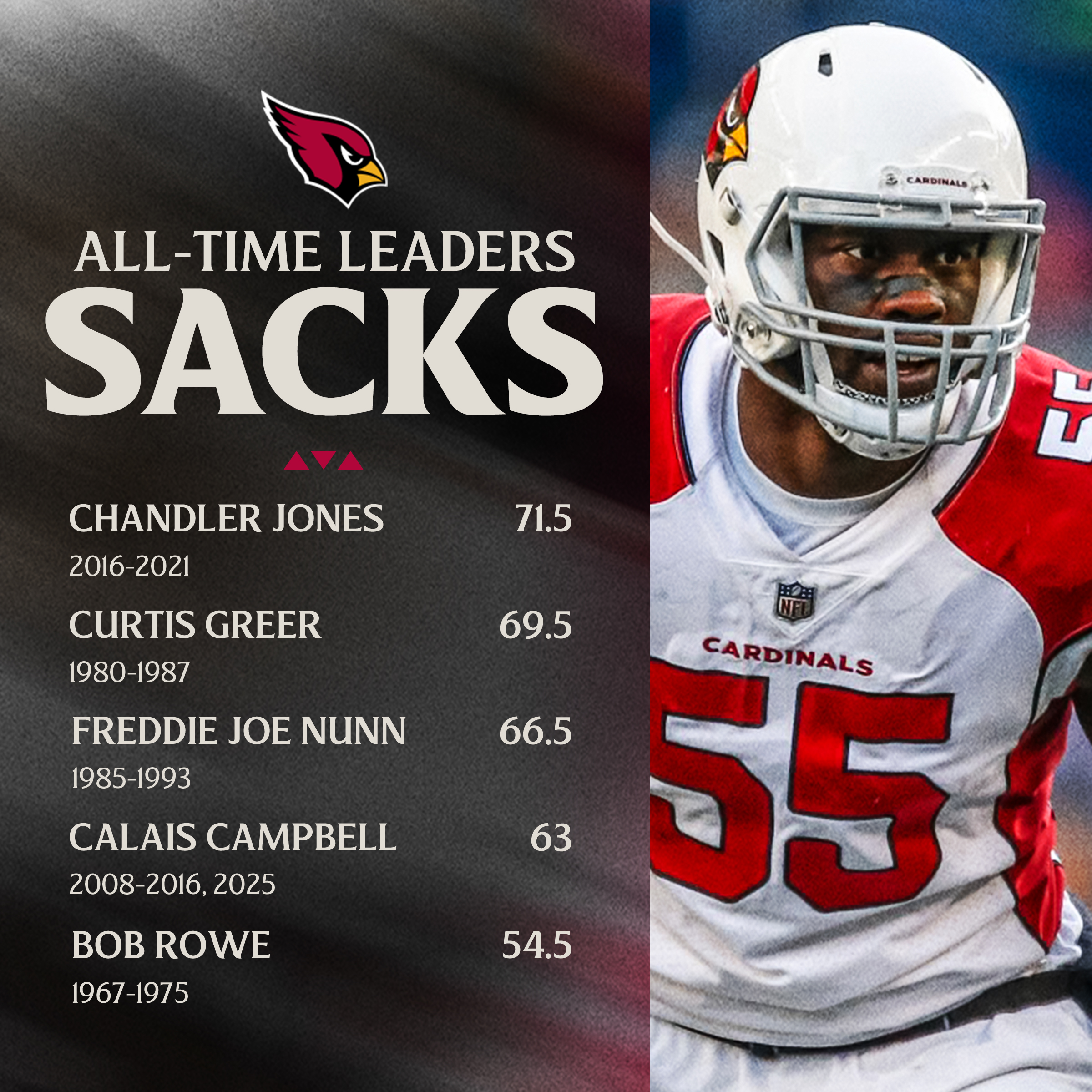 Sacks leader