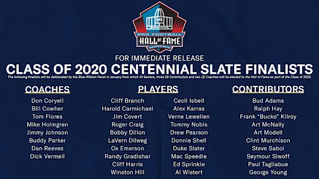 image: News Football World and Fans Excited for Expanded 2020 Centennial ClassCentennial_Finalists_Twitter