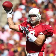 image: News Pro Football Hall of Fame Class of 2015 Semifinalists Career Capsules