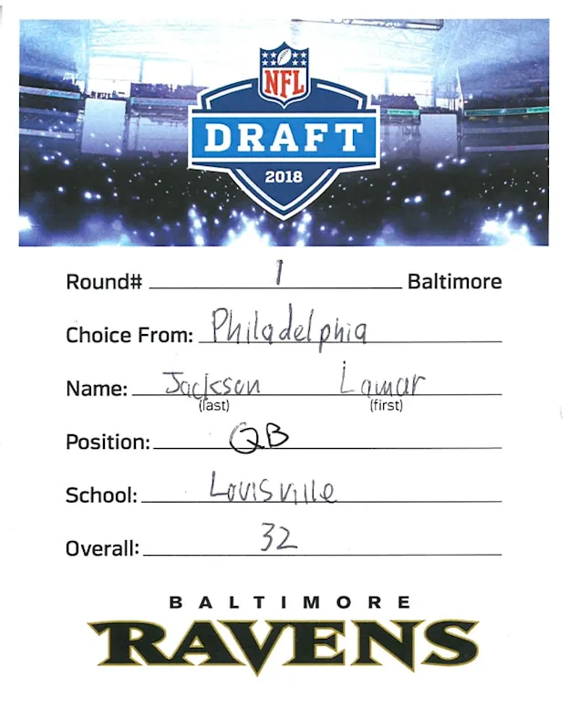 image: News Lamar Jackson to be cover athlete for Madden 21JacksonDraftMadden1050_web