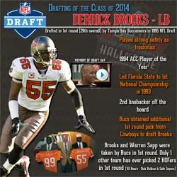 image: Football History Page Drafting the Class of 2014brooks_draft_graphic_250
