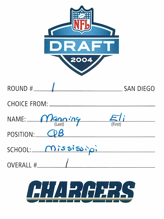 image: News Historic NFL Draft Stories of the Modern Era1_Manning_Eli