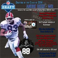 image: Football History Page Drafting the Class of 2014Reed_draft_graphic_250