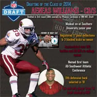 image: Football History Page Drafting the Class of 2014williams_draft_graphic_250
