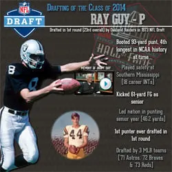 image: Football History Page Drafting the Class of 2014guy_draft_graphic_250