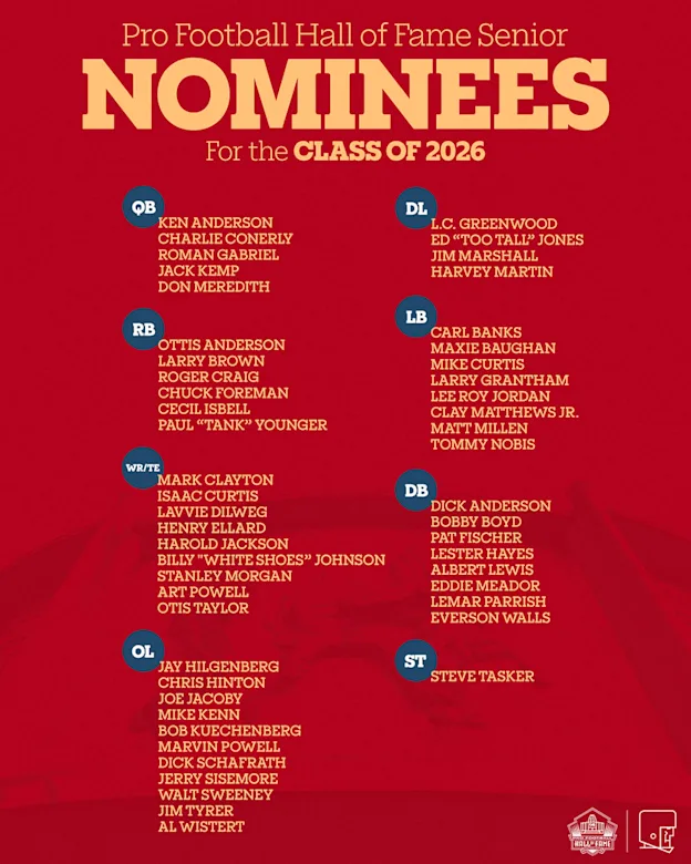 image: News 52 Seniors advance in voting process for Pro Football Hall of Fame's Class of 2026Seniors Blue-Ribbon Committee members will consider 52 names as they begin their work to determine three Finalists from the Seniors category for the Pro Football Hall of Fame’s Class of 2026.