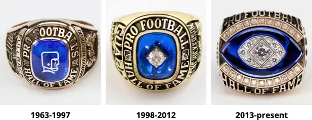 image: rings_anhfow