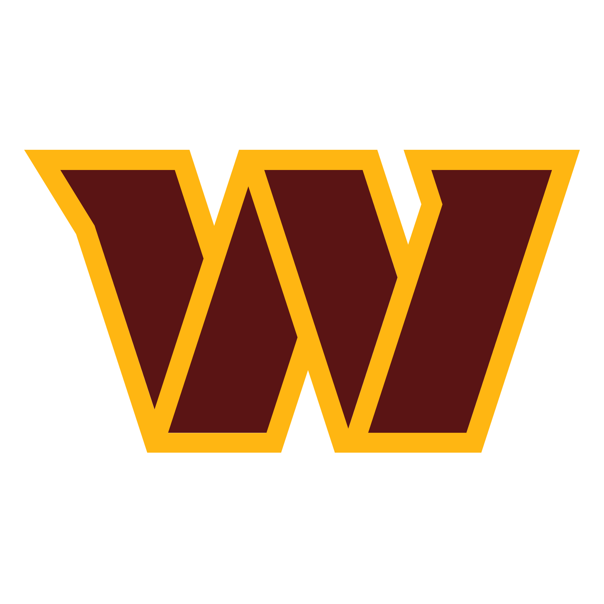 Breakdown: Washington Commanders Logo and Brand