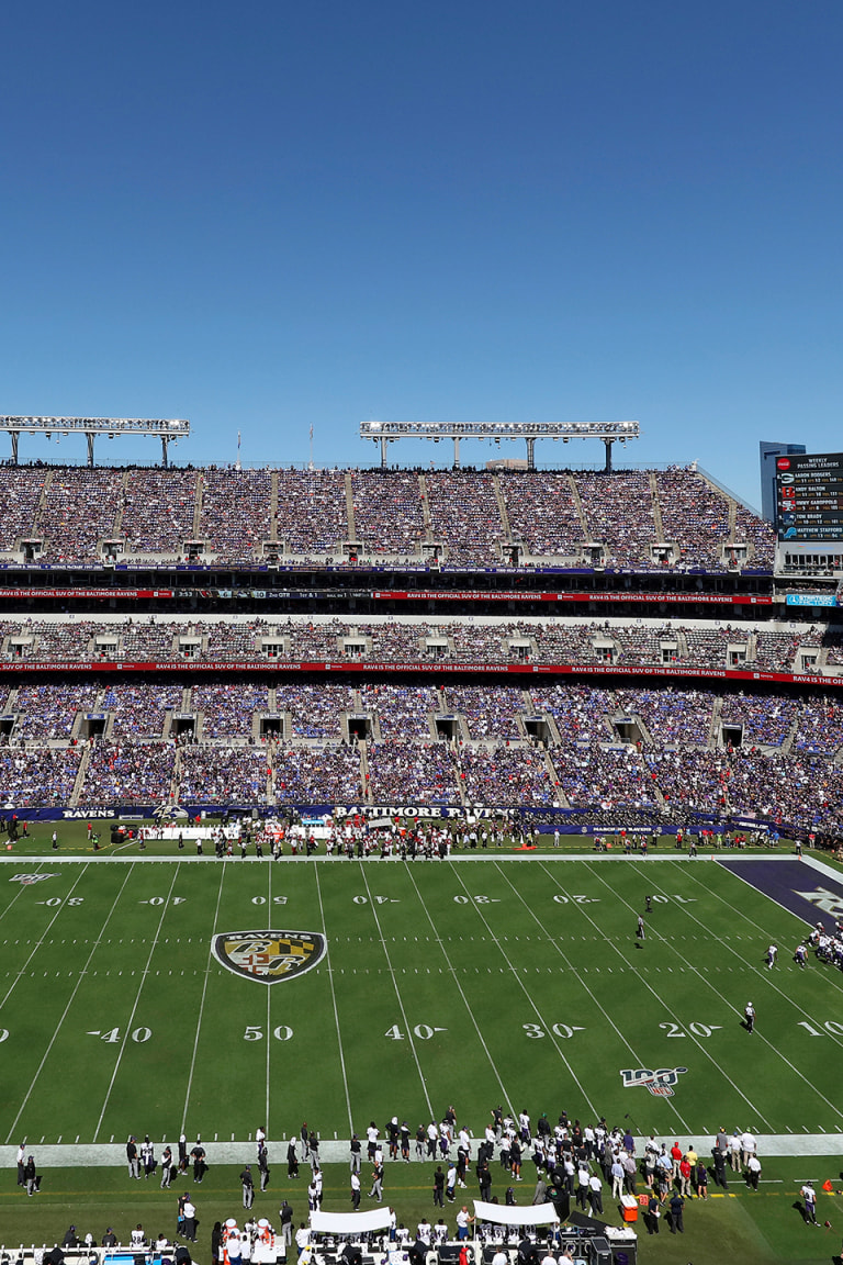 Vikings at Ravens Game Overview